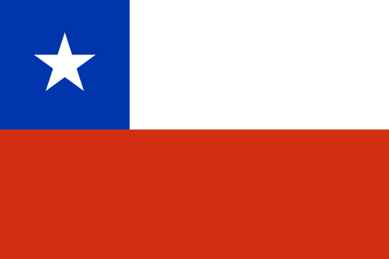Due Diligence Compliance & Financial Risk Search, Chile