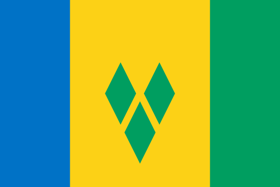 Due Diligence Compliance & Financial Risk Search, Saint Vincent And The Grenadines